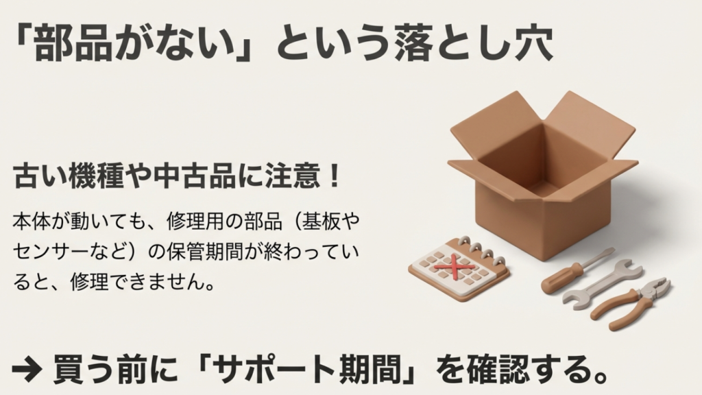 修理用部品の保管期間が終わると修理できない落とし穴