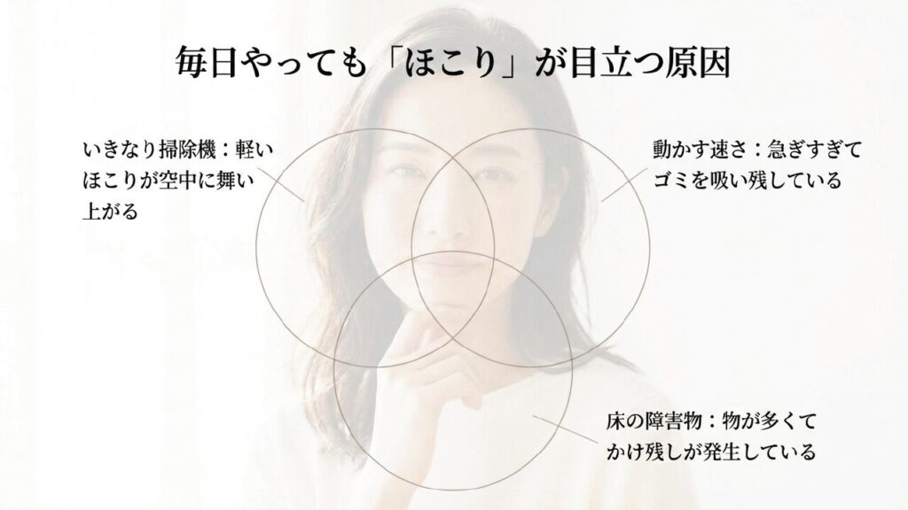 毎日掃除機をかけてもほこりが目立つ原因（動かす速さ・障害物など）