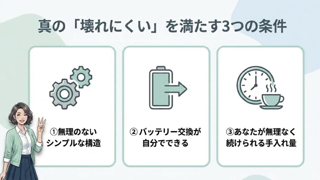 壊れにくいコードレス掃除機を満たす3つの条件