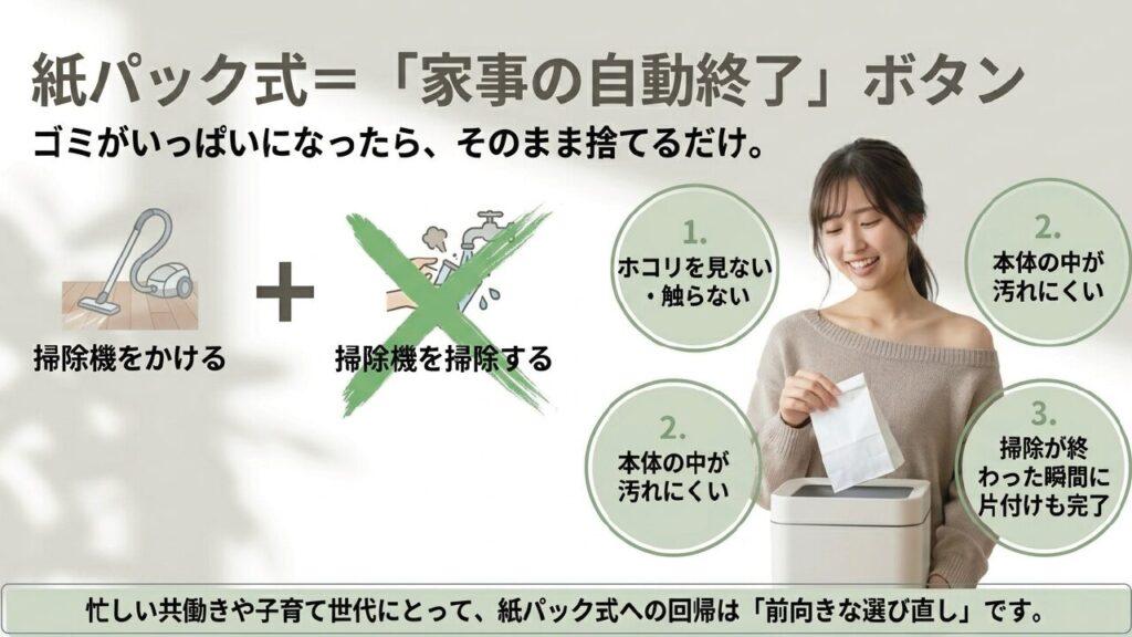 紙パック式は家事の自動終了ボタン