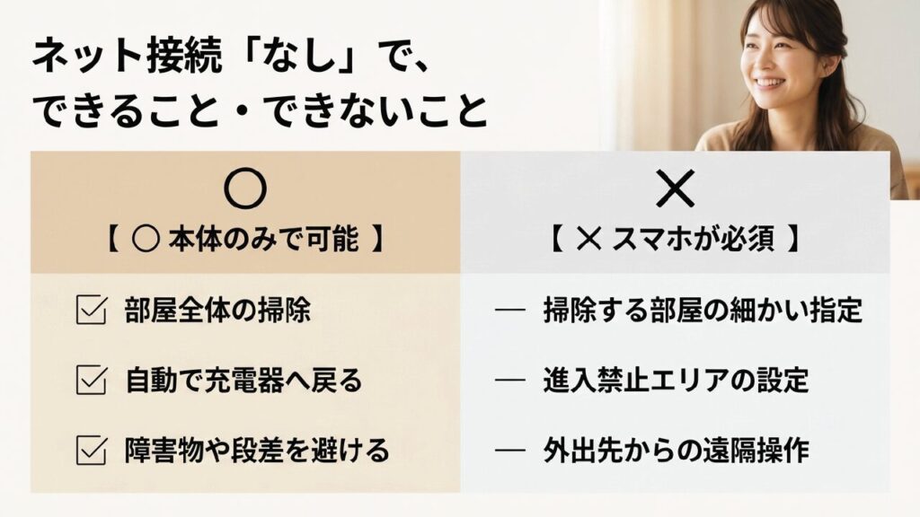 ネット接続なしでできることとできないことの比較表