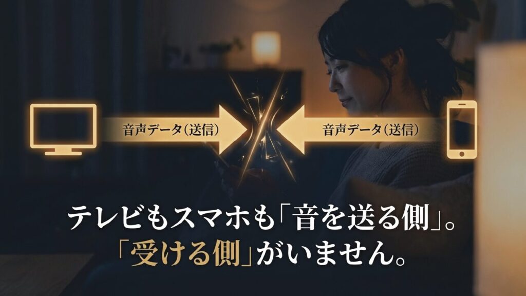 テレビもスマホもBluetoothの音声送信側であるという図解