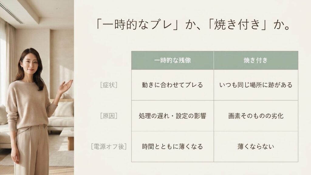 一時的な残像と焼き付きの症状と原因の違い