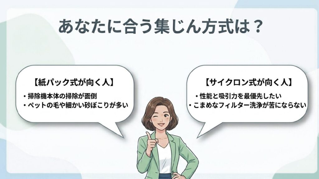あなたに合う集じん方式の選び方診断