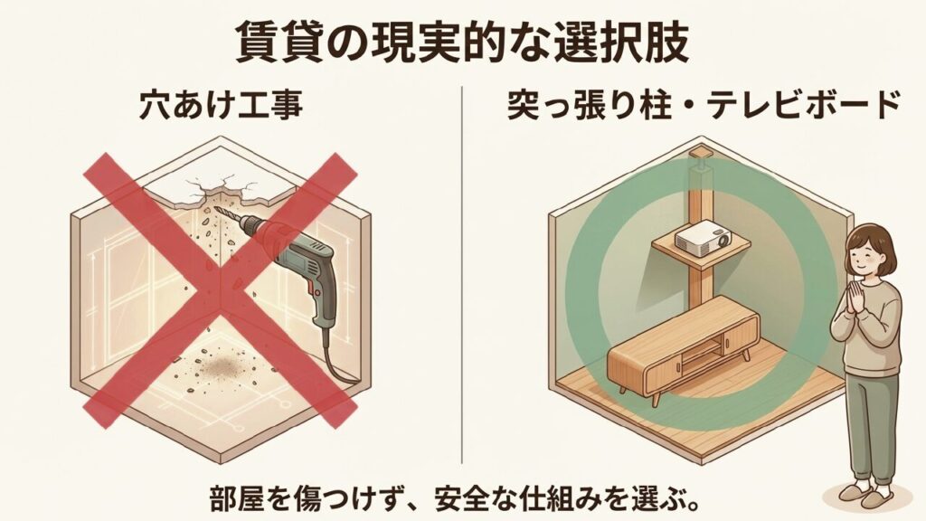 賃貸のホームシアターは穴あけ不要の突っ張り柱やテレビボードを活用