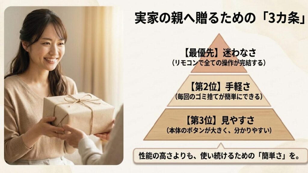 実家の親へロボット掃除機を贈る際の3カ条