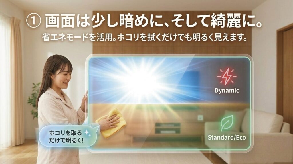 画面を少し暗めにしてホコリを拭くだけで明るく見える省エネ対策