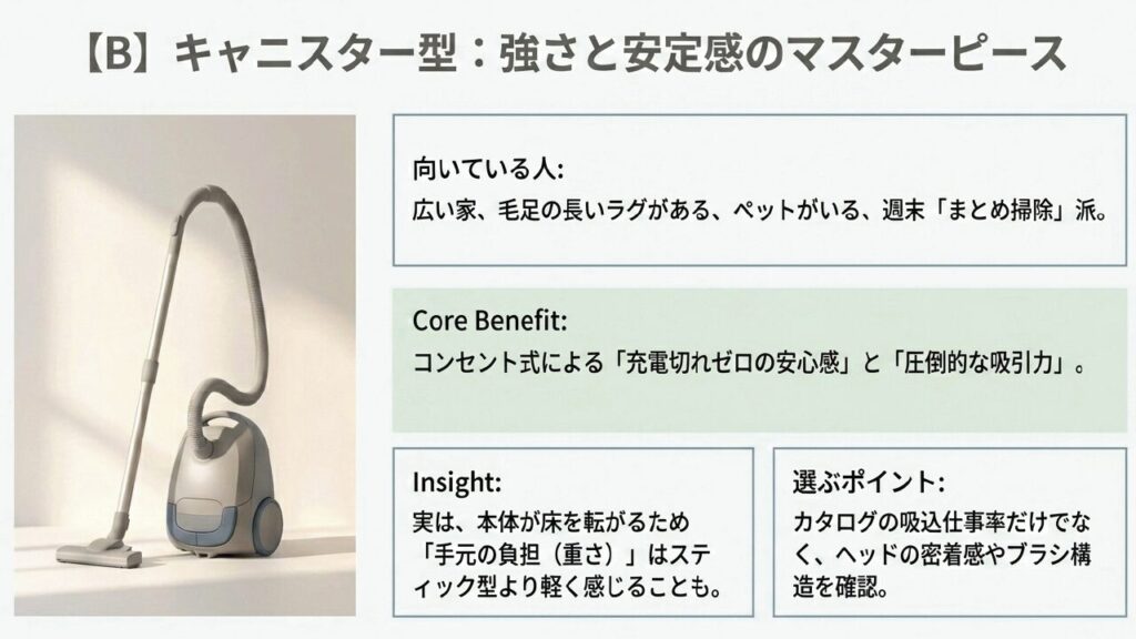 キャニスター型掃除機の特徴