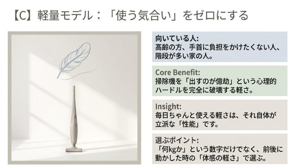 軽量モデル掃除機の特徴