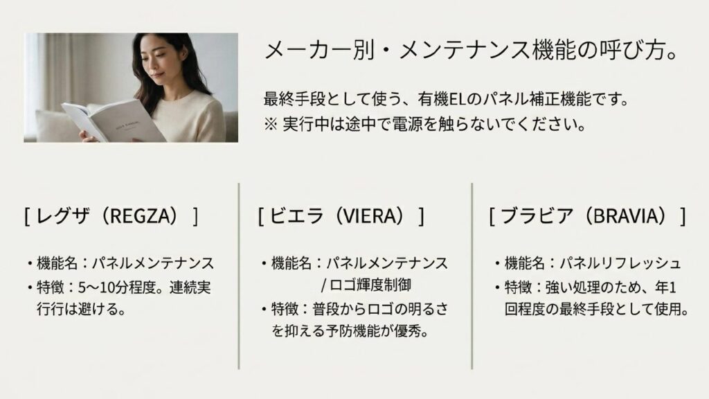 レグザ・ビエラ・ブラビアのパネルメンテナンス機能名