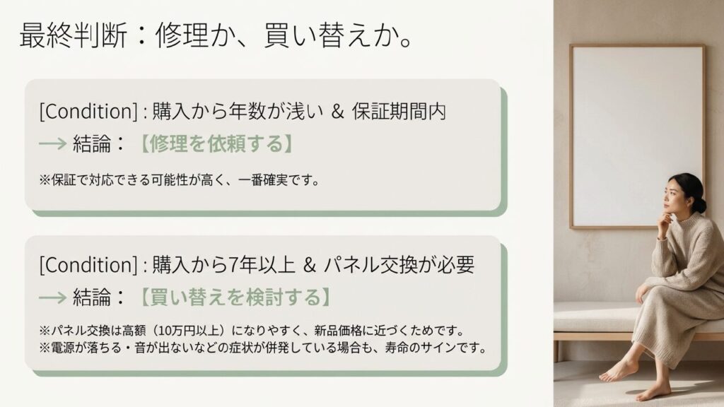 テレビの残像による修理か買い替えかの最終判断
