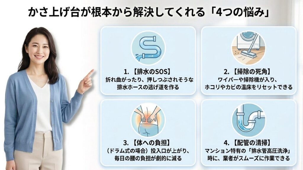 排水、掃除、腰の負担、配管清掃の4つの悩みを解決
