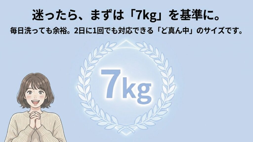 2人暮らしの洗濯機は7kgが基準