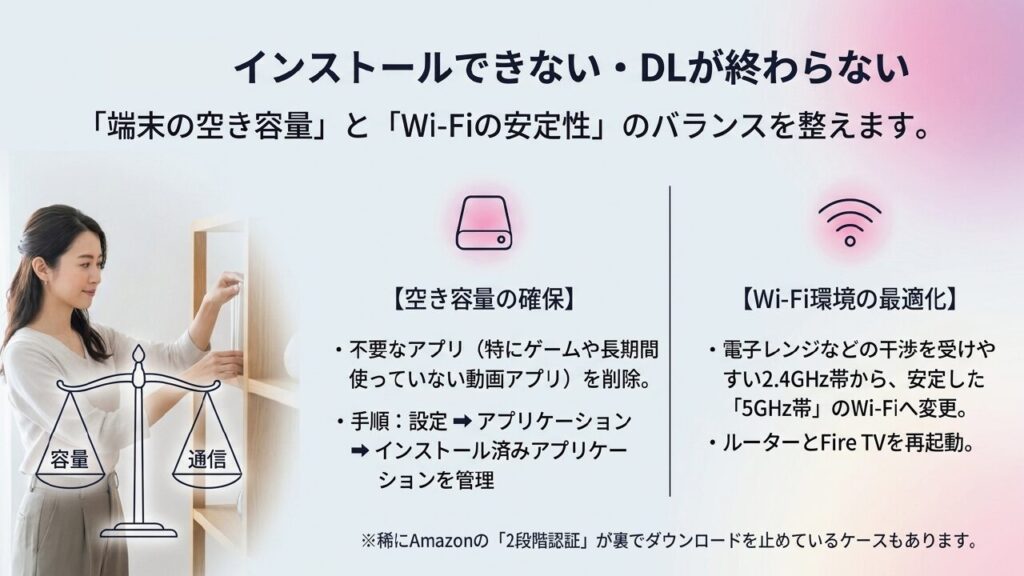 インストールやダウンロードができない時は容量と通信のバランスを確認