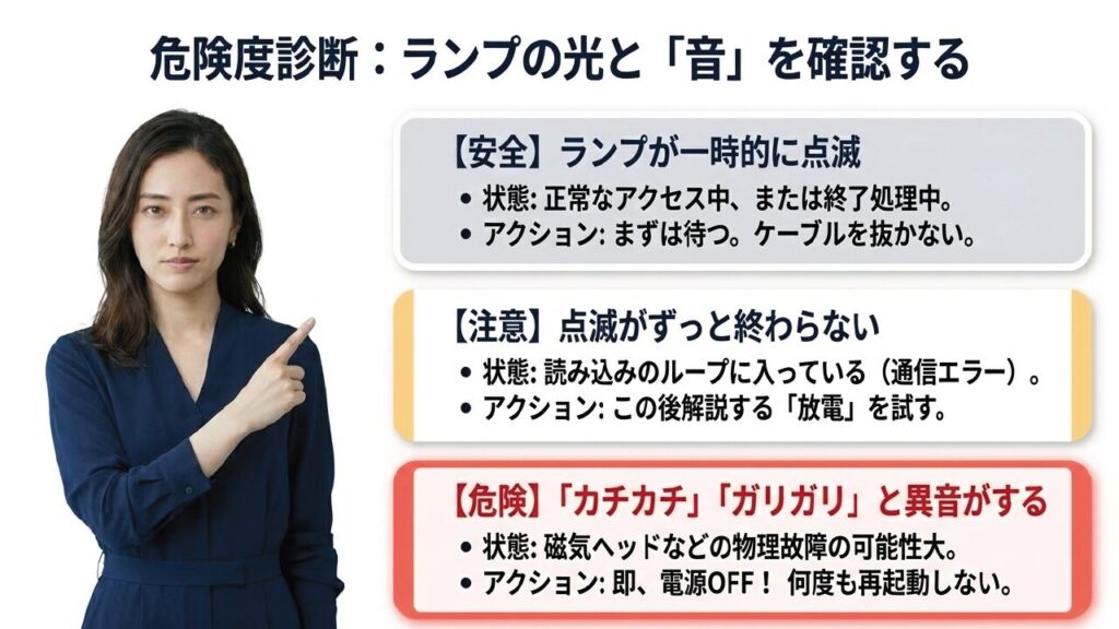ランプの光と異音から判断する危険度診断