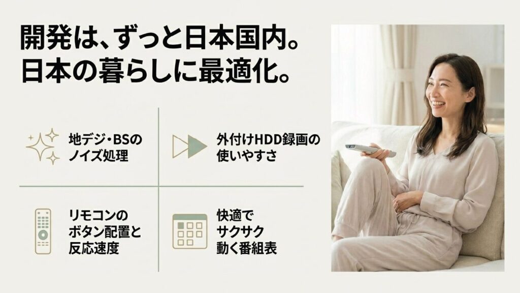 REGZAの日本国内での開発と最適化 REGZAは日本国内で開発され日本の暮らしに最適化