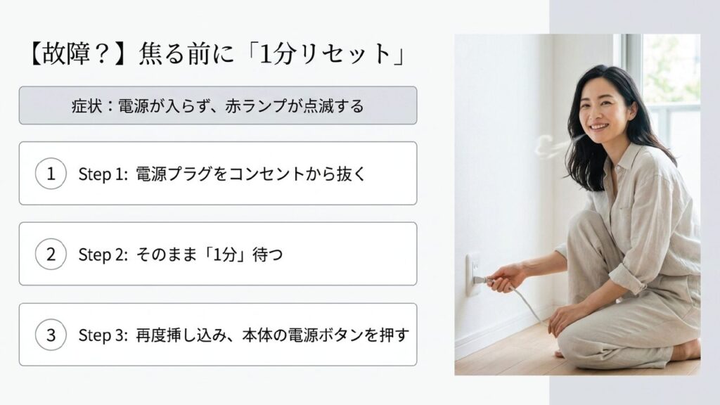 AQUOSの赤ランプ点滅時に試す電源プラグを抜いて1分待つリセット手順