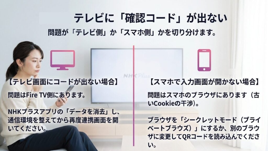 確認コードが出ない時のテレビ側とスマホ側の切り分け方