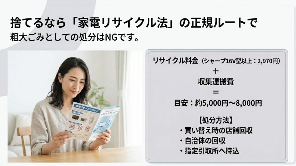 シャープ製16V型以上テレビの家電リサイクル料金と正しい処分方法