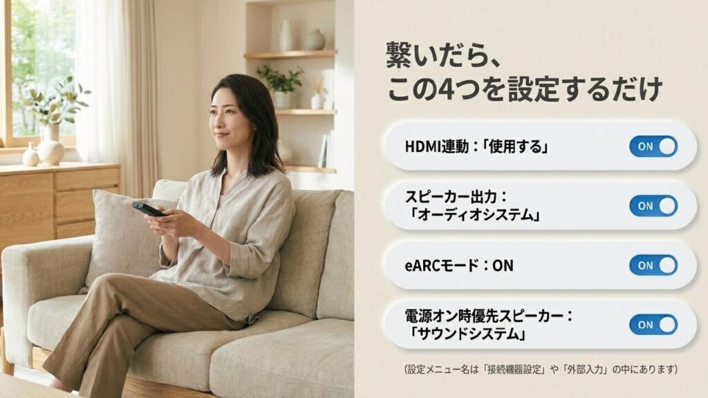 REGZAのHDMI連動・スピーカー出力・eARCモードの必須設定4項目