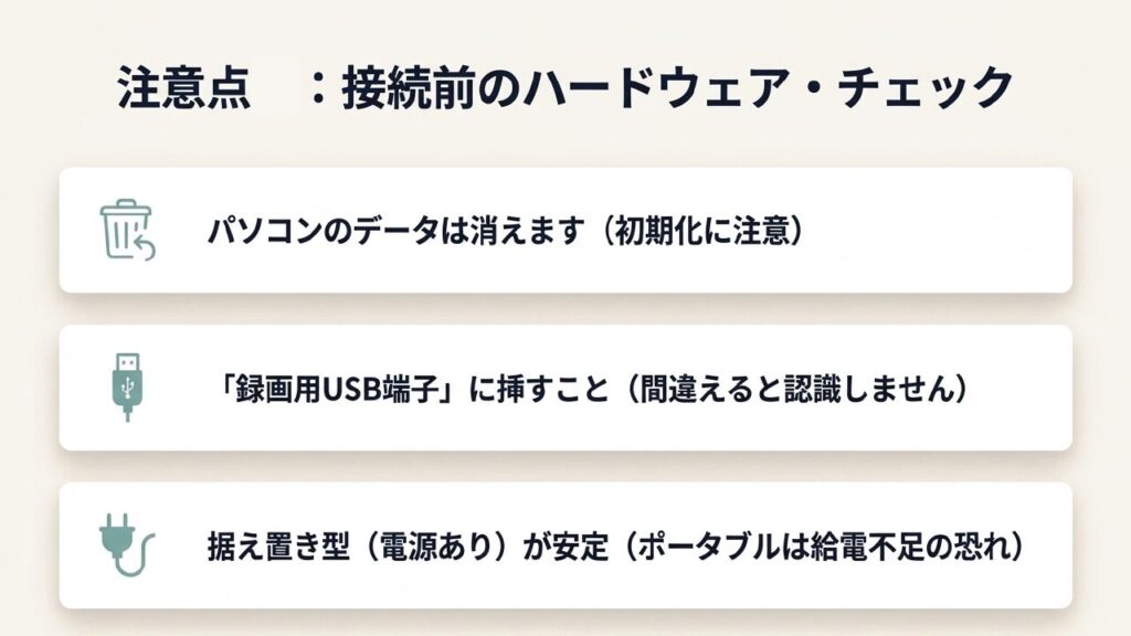 外付けHDD接続前の初期化や端子などのハードウェアチェック