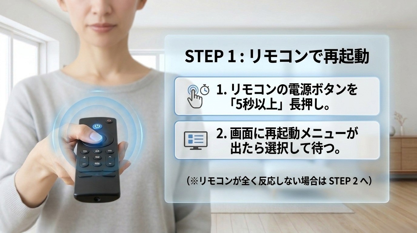 リモコンの電源ボタンを5秒以上長押ししてAQUOSテレビを再起動する手順