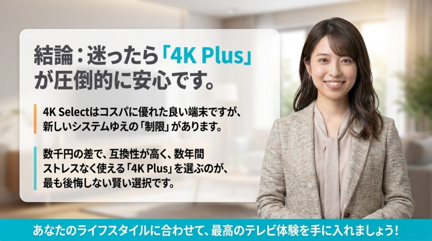 Fire TV Stick 4K Selectの制約を踏まえ迷った場合は4K Plusがおすすめと示す結論画像