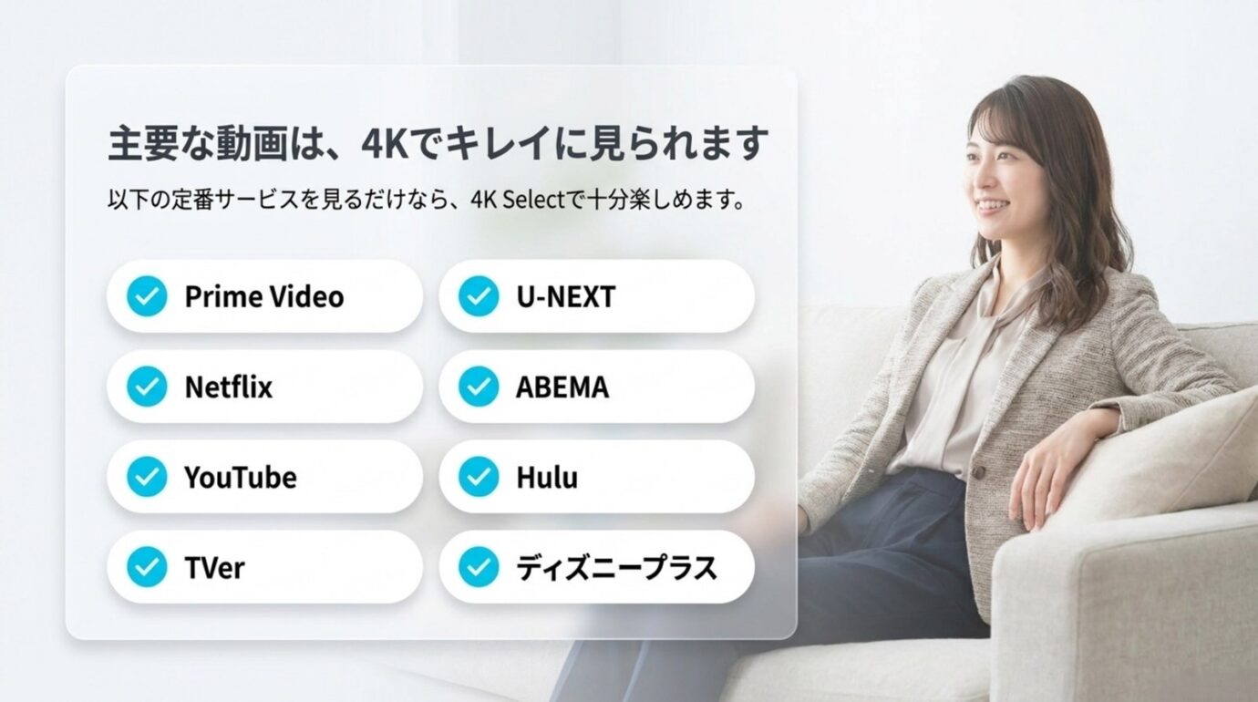 Prime VideoやNetflix、YouTube、TVerなどFire TV Stick 4K Selectで利用できる主要動画アプリ