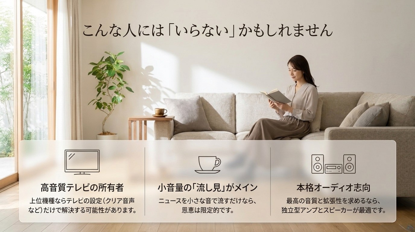 高音質テレビの所有者、小音量の流し見が中心の人、本格オーディオ志向の人を示したサウンドバーがいらない人の特徴