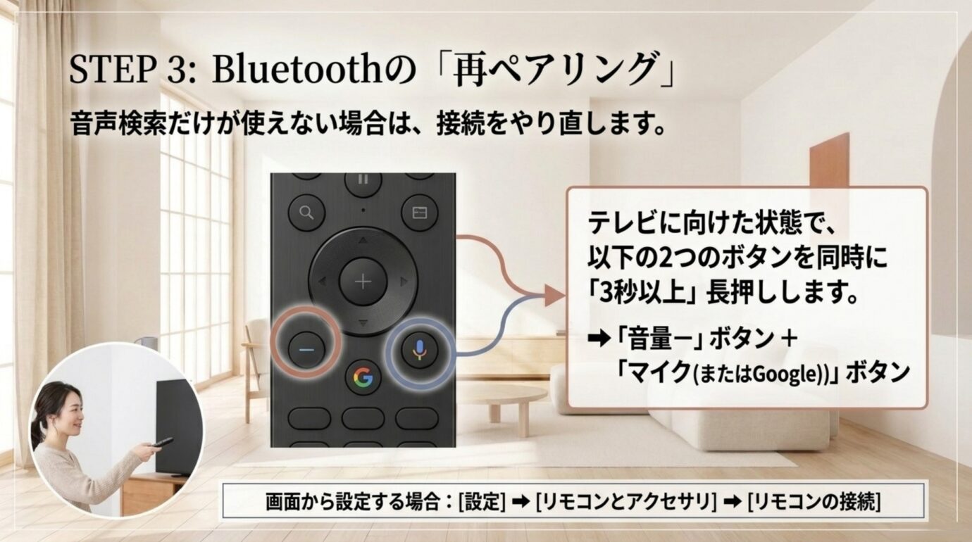 ブラビアのリモコンで音量マイナスとマイクまたはGoogleボタンを同時に長押ししてBluetoothを再ペアリングする手順