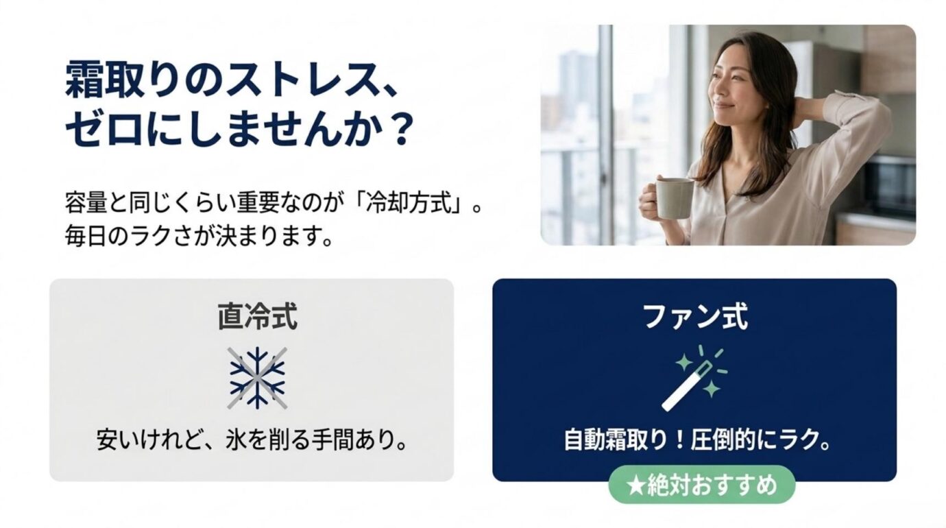 ハイセンス冷蔵庫の直冷式とファン式を霜取りの手間で比較