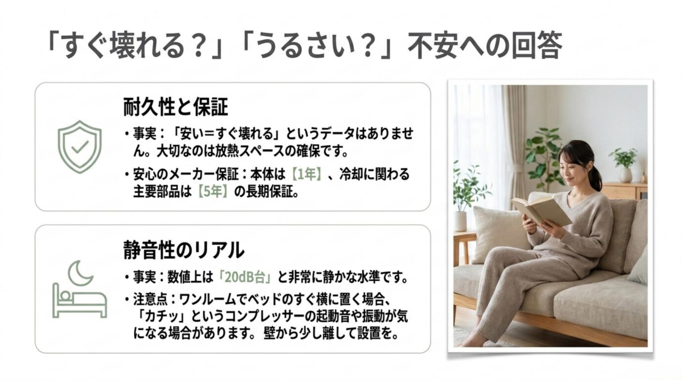 ハイセンス冷蔵庫の壊れやすさとメーカー保証、静音性やワンルーム設置時の注意点をまとめた図