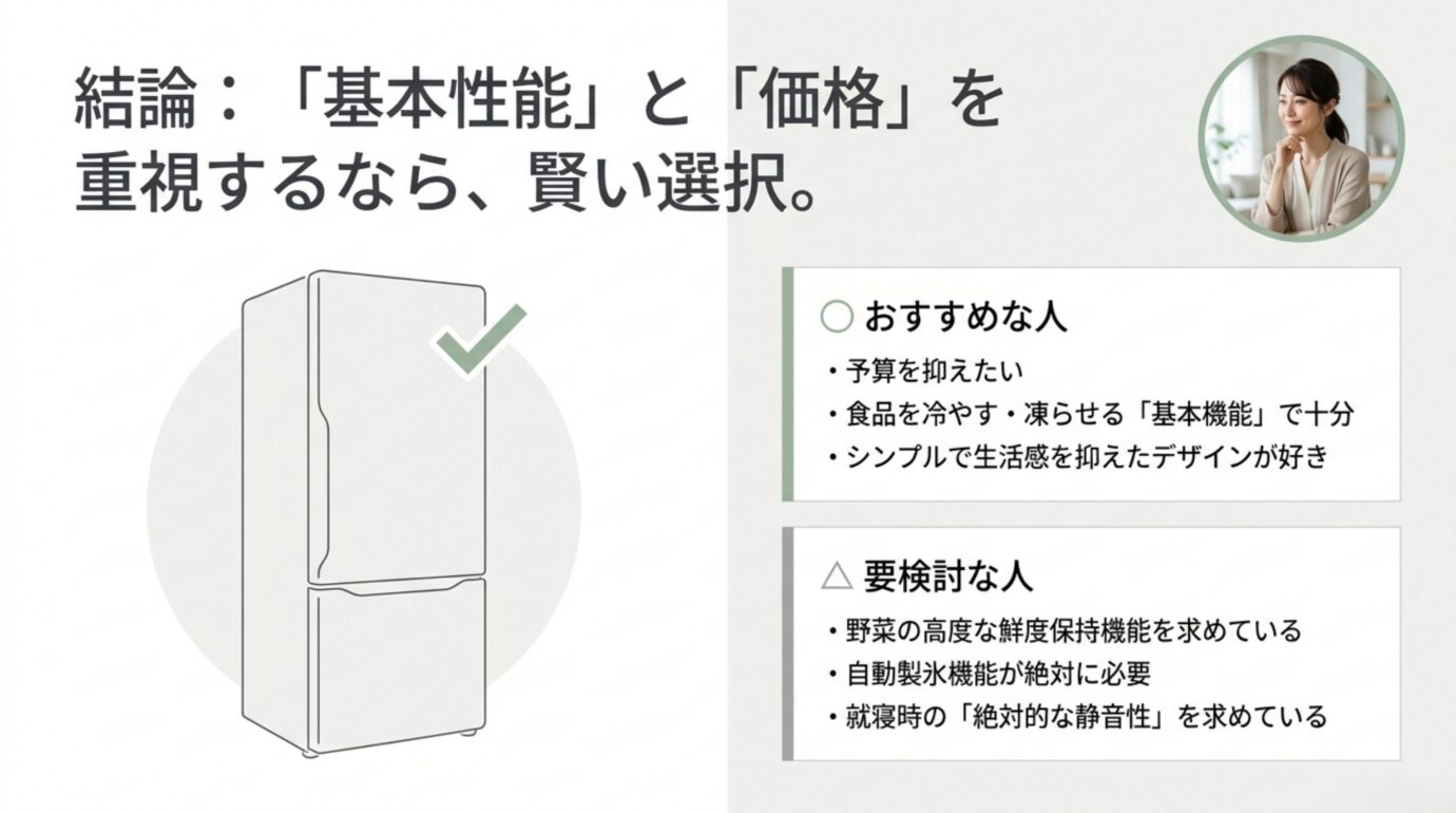 ハイセンス冷蔵庫が向いている人と要検討な人を基本性能・価格・静音性・自動製氷で整理した図