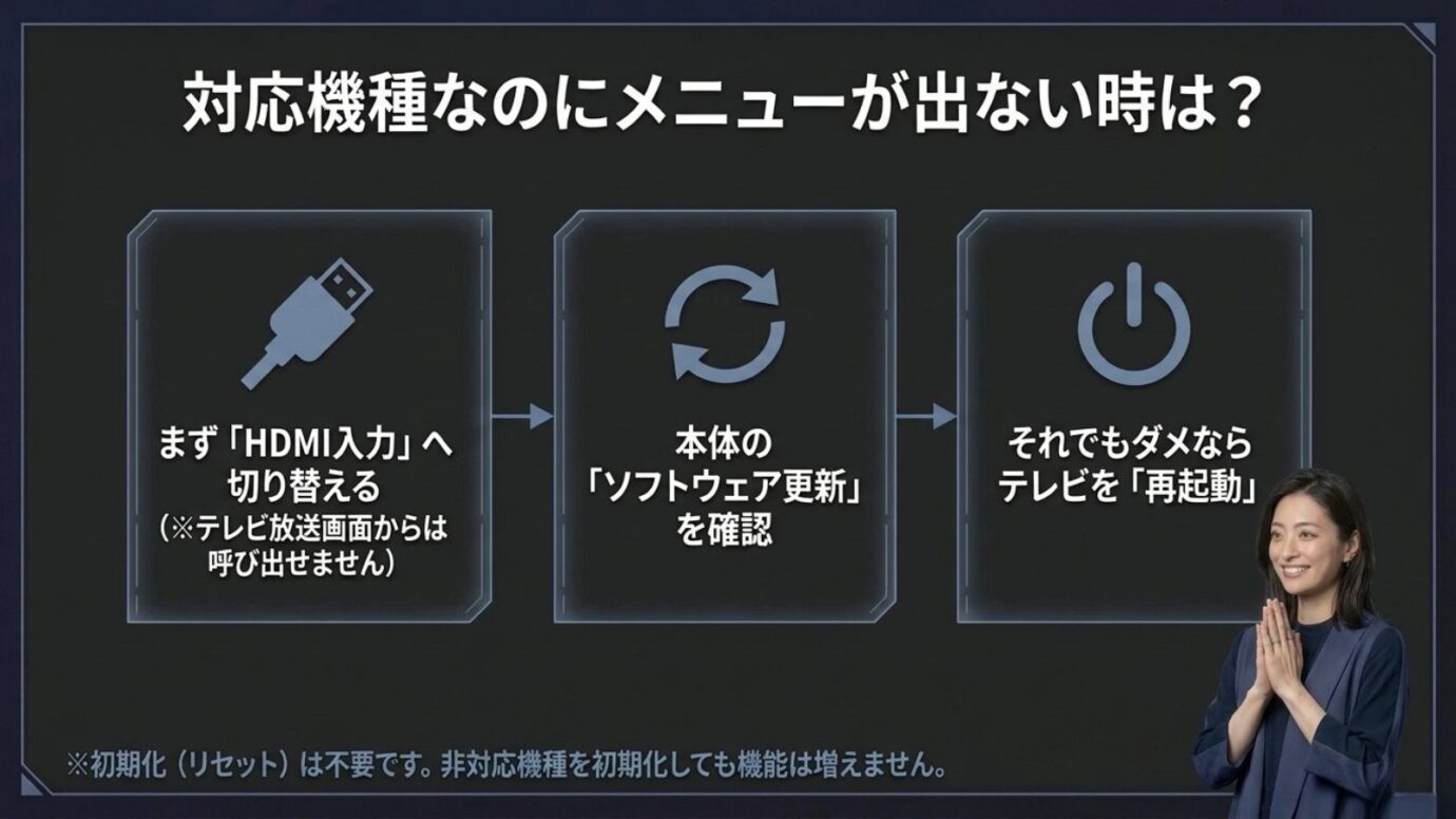 ブラビアの対応機種なのに2画面メニューが出ない時にHDMI入力、更新、再起動を確認する手順